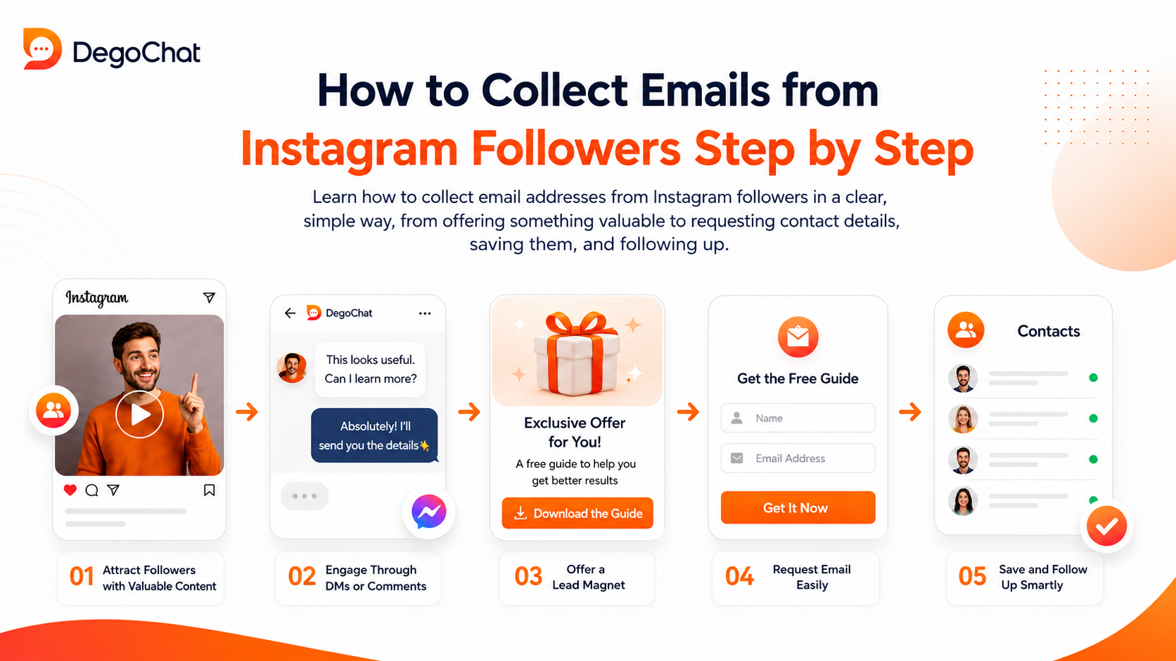 How to collect email addresses within an Instagram conversation?
