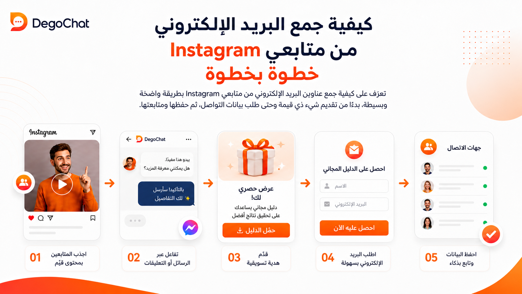 كيف تجمع البريد الإلكتروني داخل محادثة Instagram؟