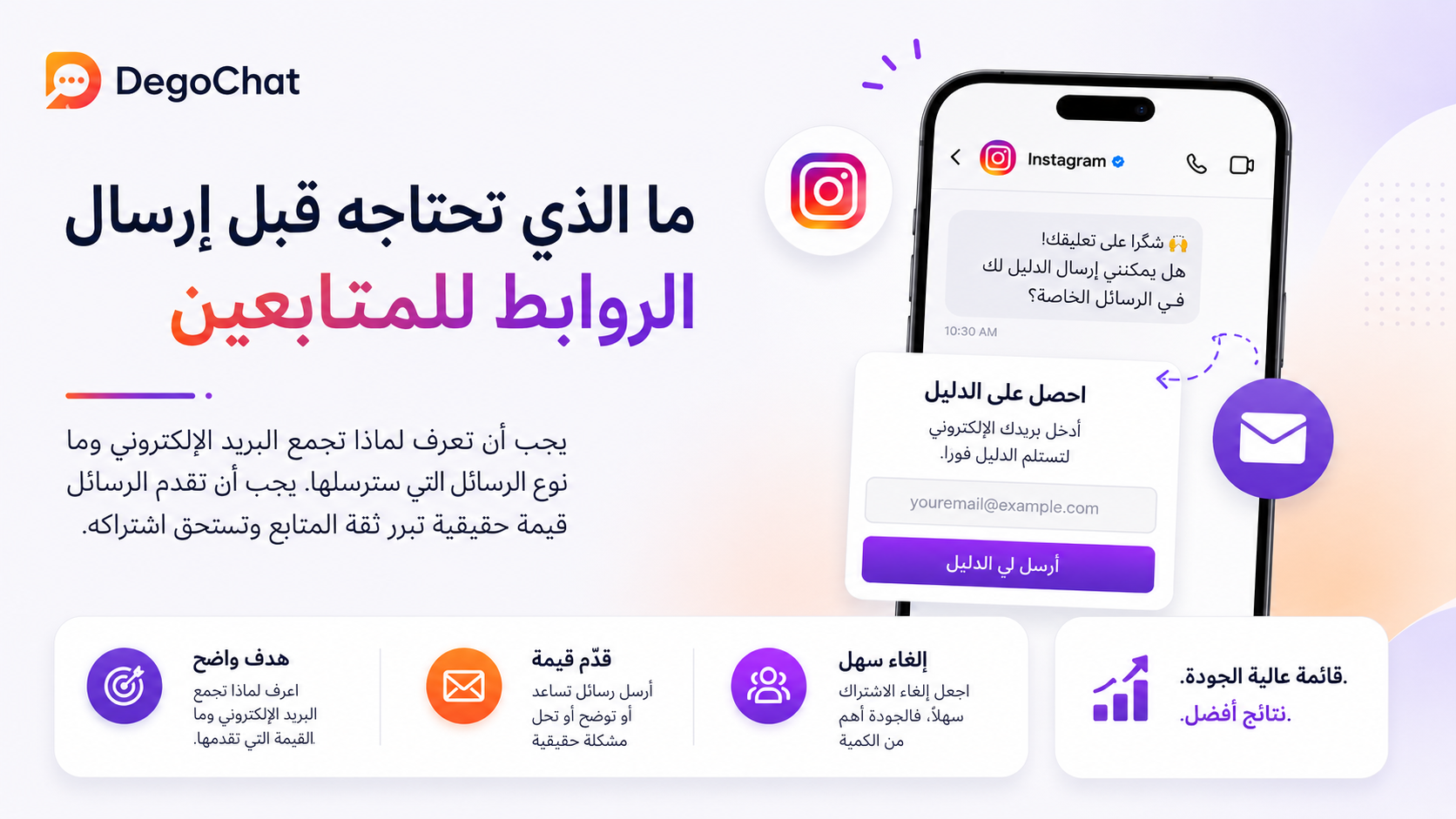 ما الذي يجب توضيحه قبل استخدام البريد في المتابعة؟