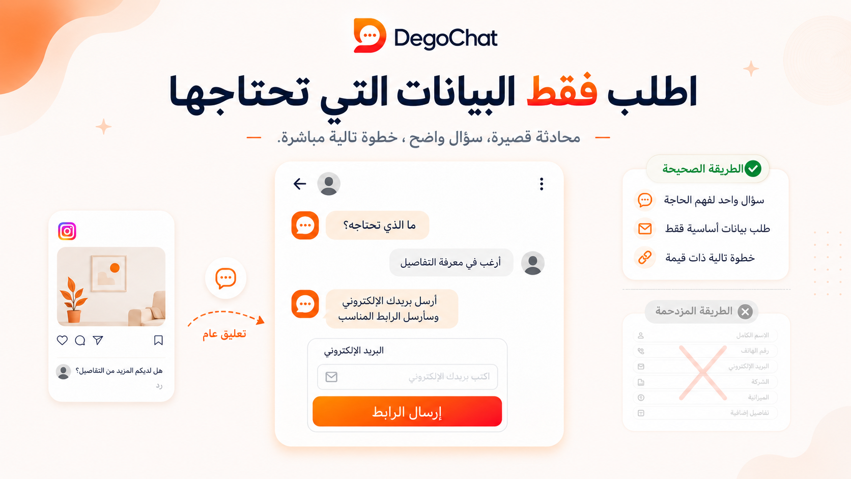 اختيار البيانات المناسبة لجمعها داخل المحادثة