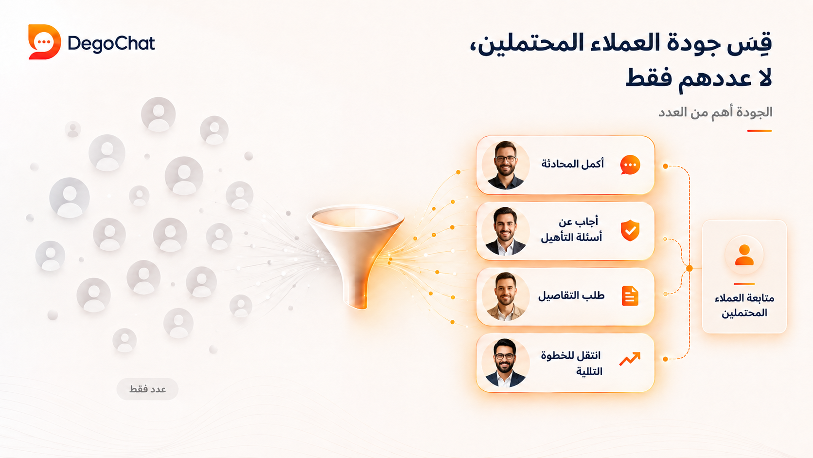 قياس جودة العملاء المحتملين بدل الاكتفاء بعددهم
