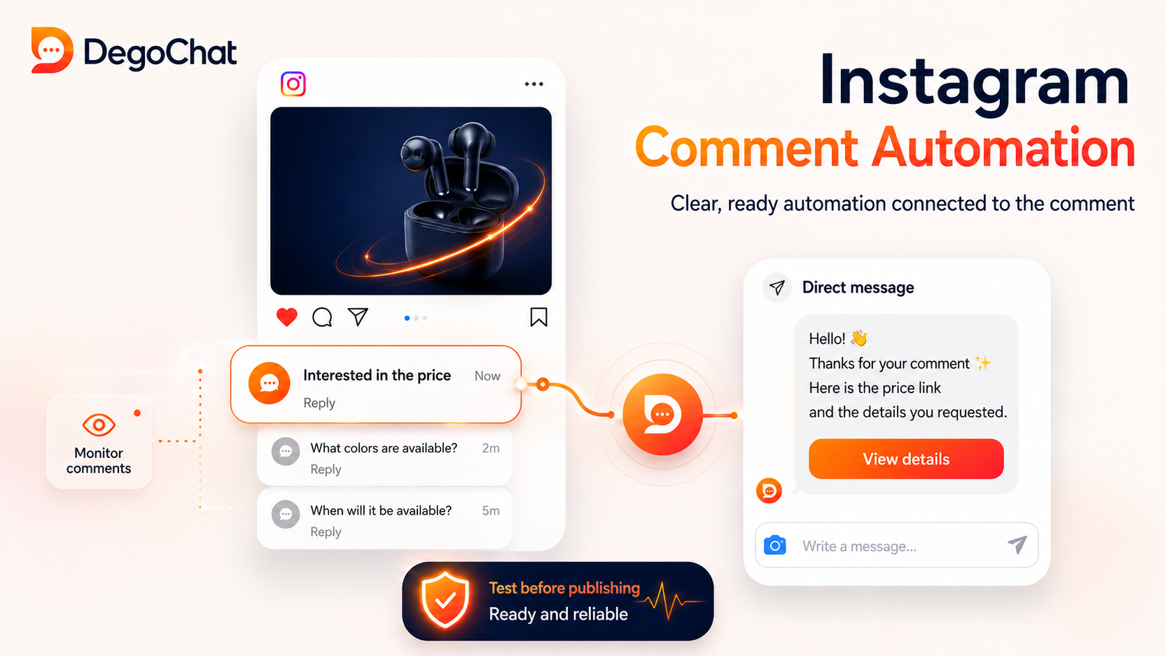 Testing automation before publishing the post