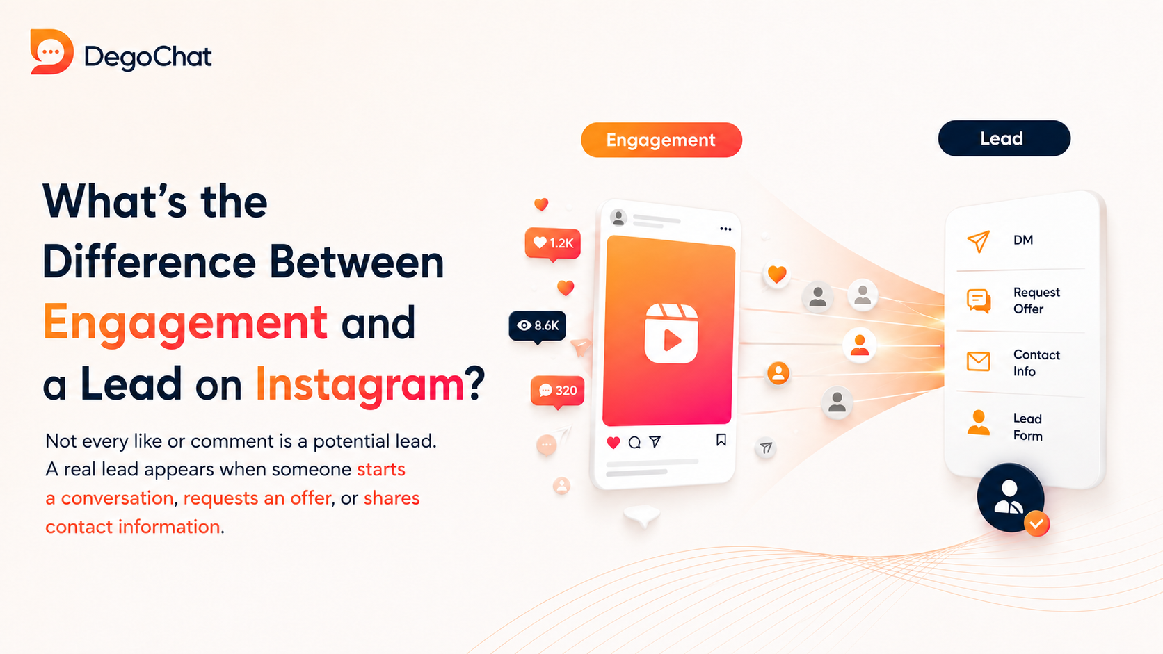 What is the difference between engagement and a lead on Instagram?
