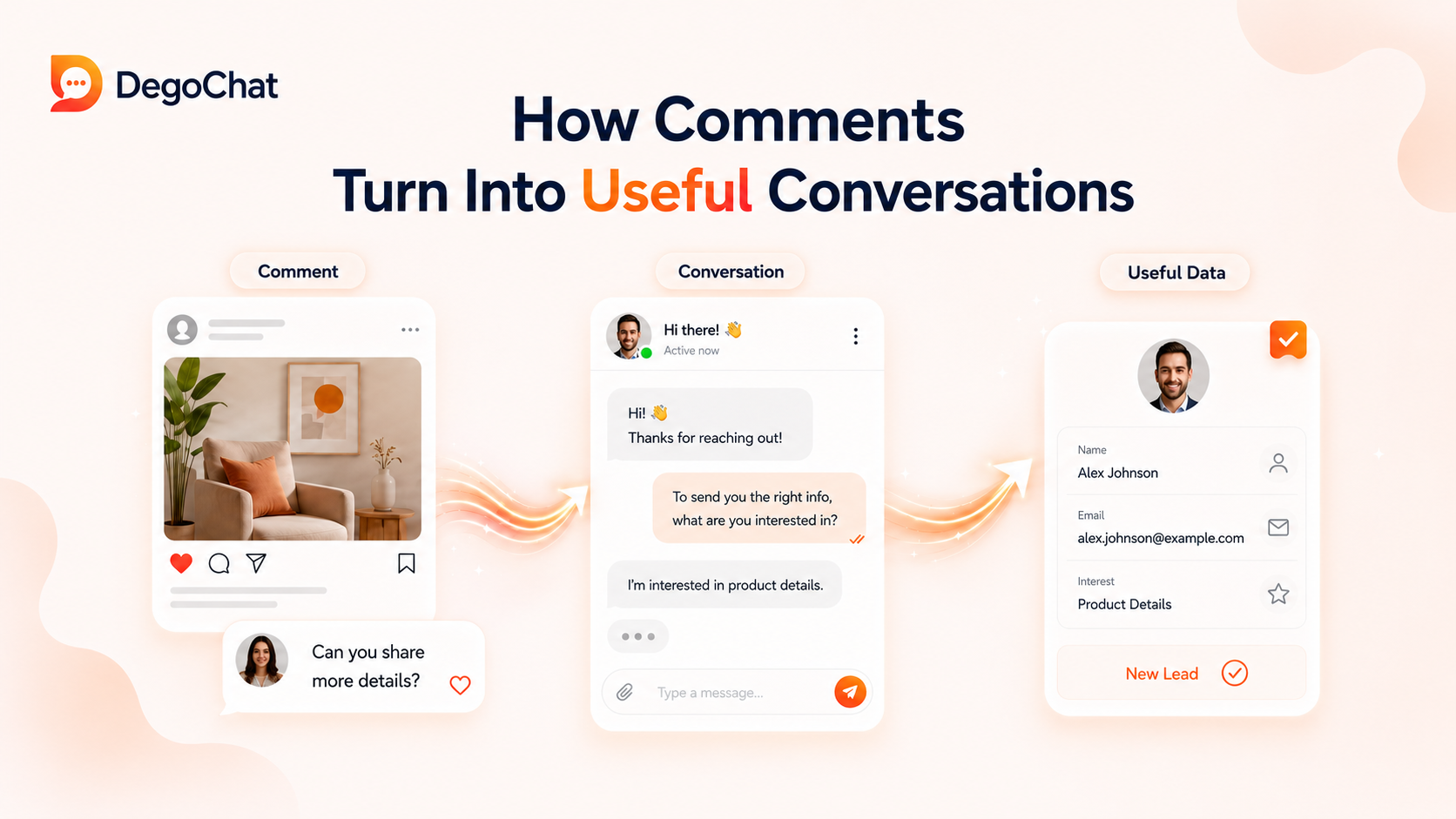 How do you convert comments into conversations that collect useful data?
