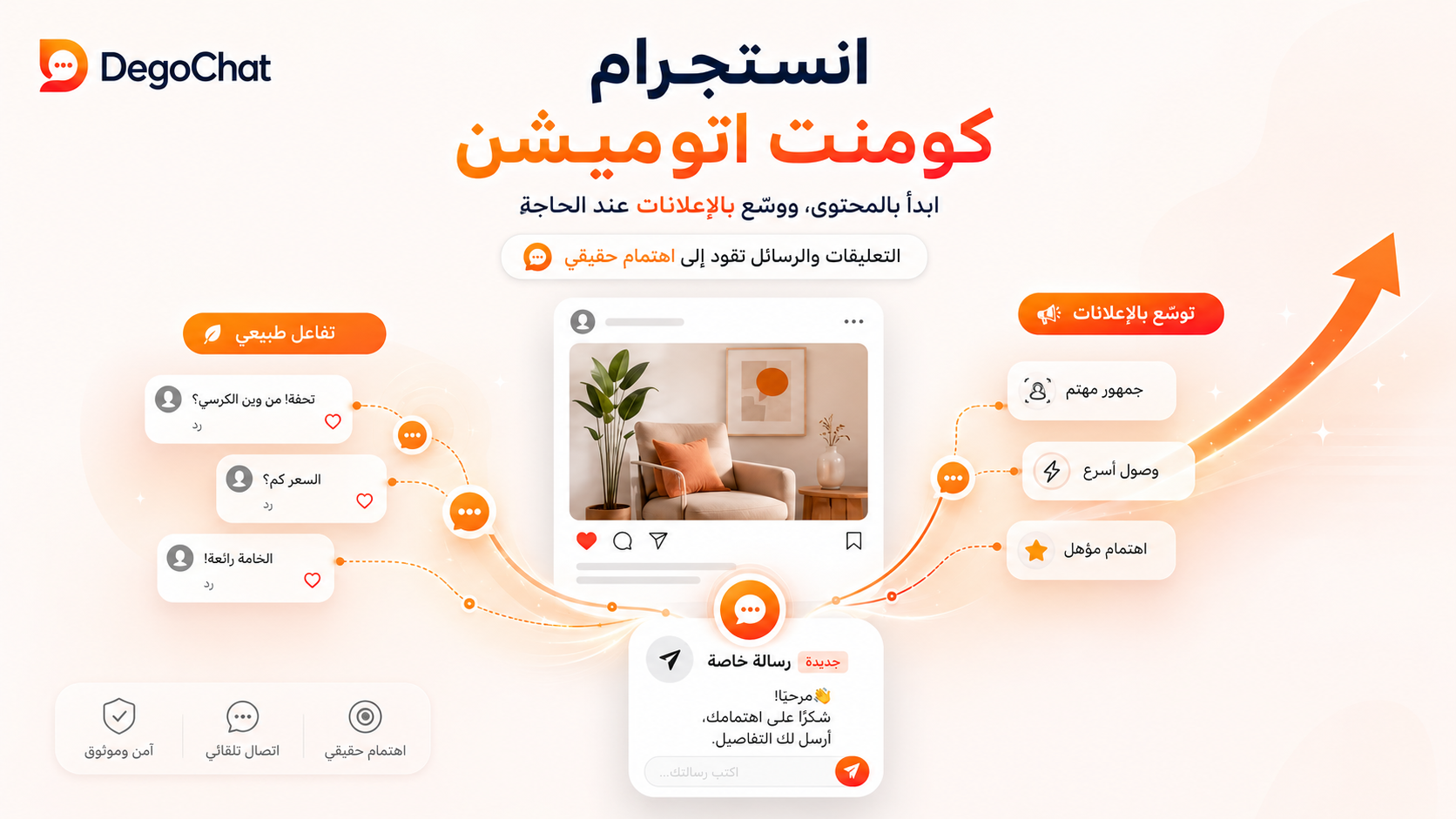 متى تستخدم المحتوى المجاني ومتى تحتاج إلى الإعلانات؟